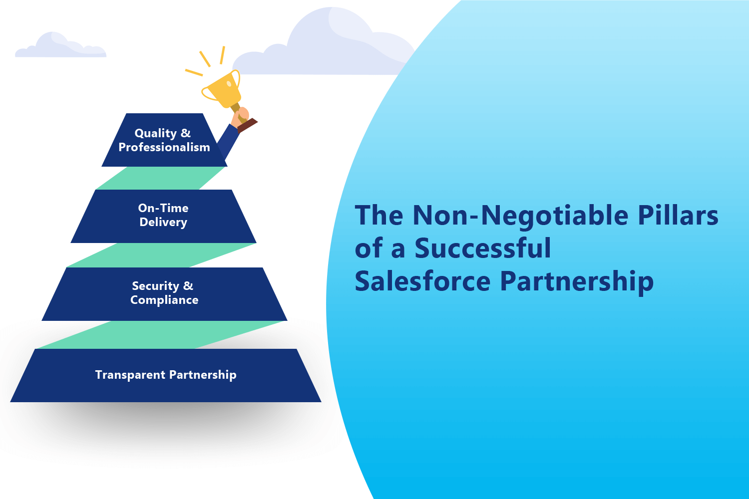 The Non-Negotiable Pillars of a Successful Salesforce Partnership